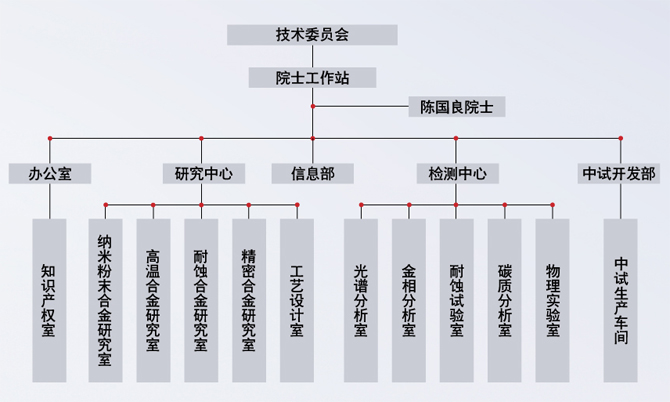 20110719152416760